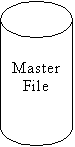 Can: Master File
