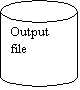 Can: Output file
