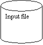 Can: Input file