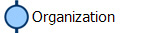 Organization