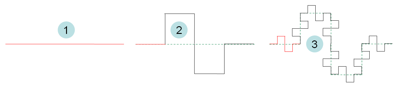 Applying replacement rule twice