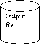 Can: Output file